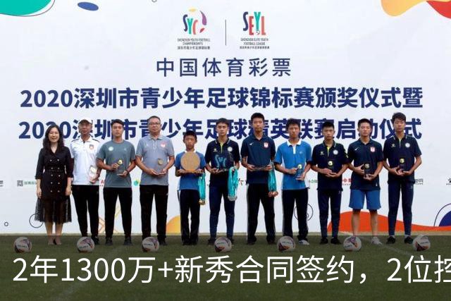 2年1300万+新秀合同签约，2位控卫入队，火箭谢泼德变输家？竞争形势严峻